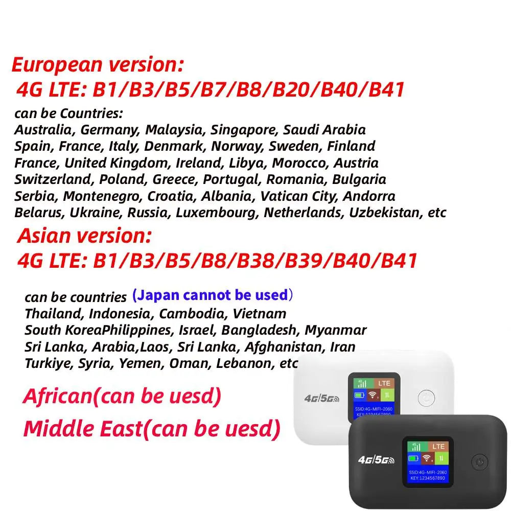 Mobile WIFI Router 150Mbps 4G LTE Wireless Router 3000mA Portable Pocket MiFi Modem Mobile Wifi Hotspot with Sim Card Slot